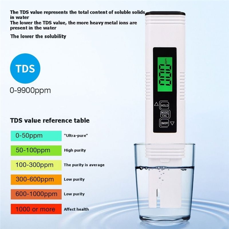 A27F-For Aquarium Pool PH Test - Ph Meter Digital Water Tester review and price