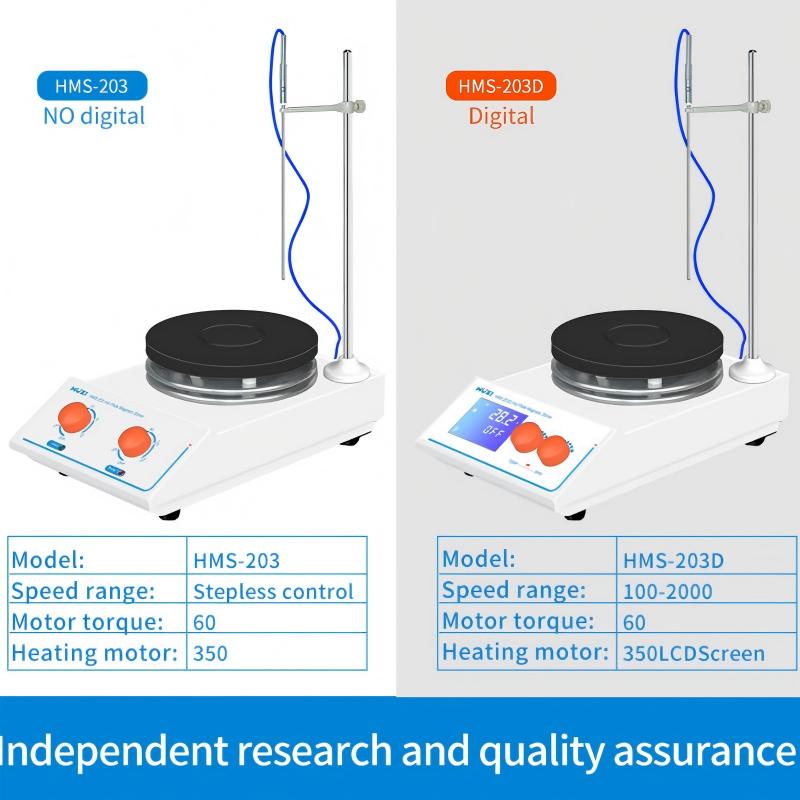 Laboratory Temperature Control - Lab Magnetic Stirrer Hot Plate review and price