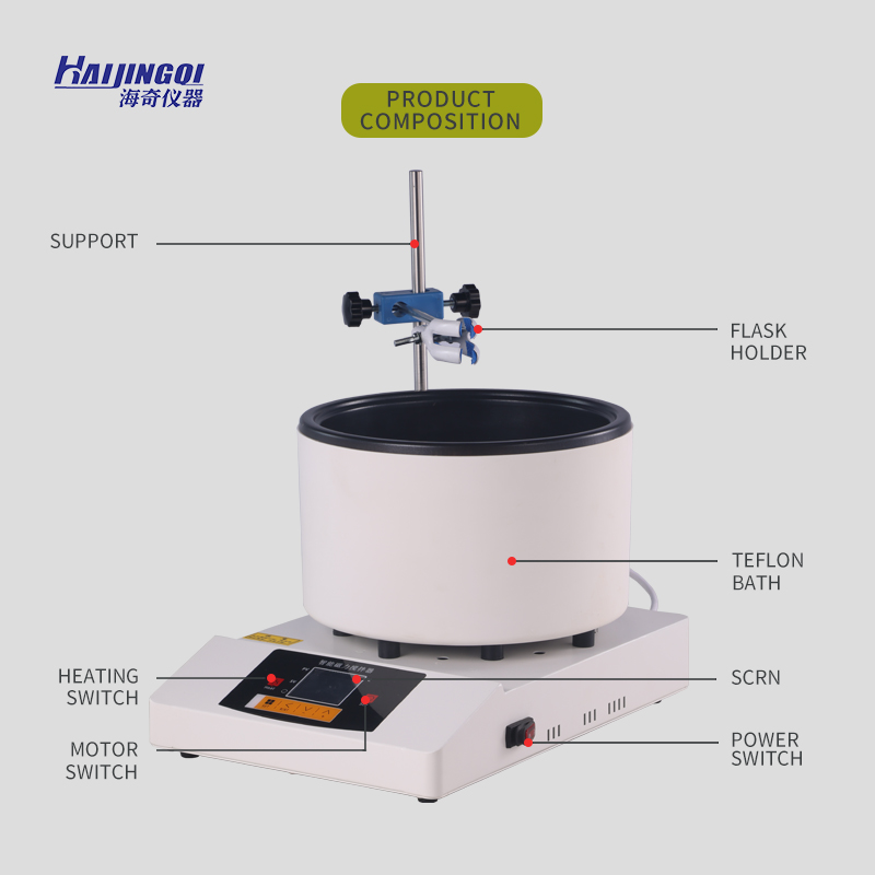 2026 New Electric Hot Plate Ma - Lab Magnetic Stirrer Hot Plate review and price