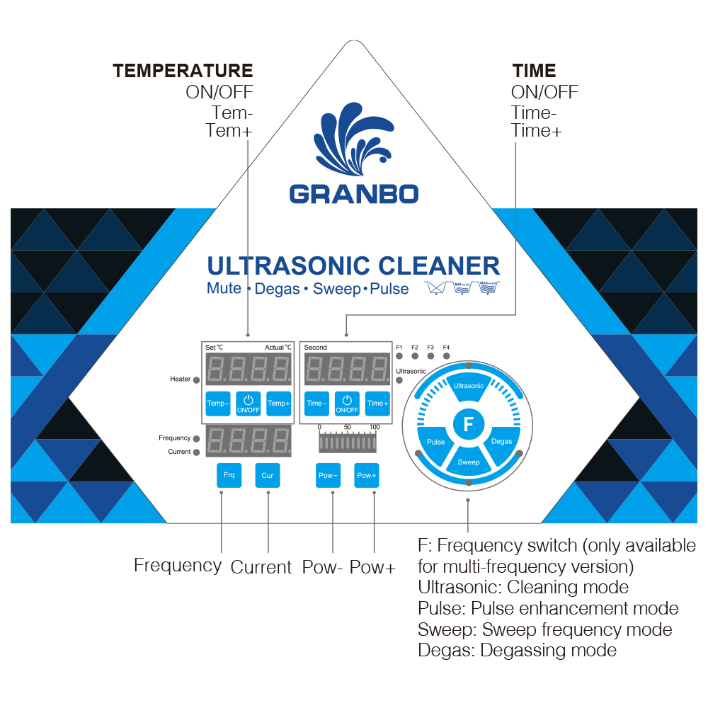 Granbo 30L Ultrasonic Cleaner  - Ultrasonic Cleaner 30L Industrial review and price