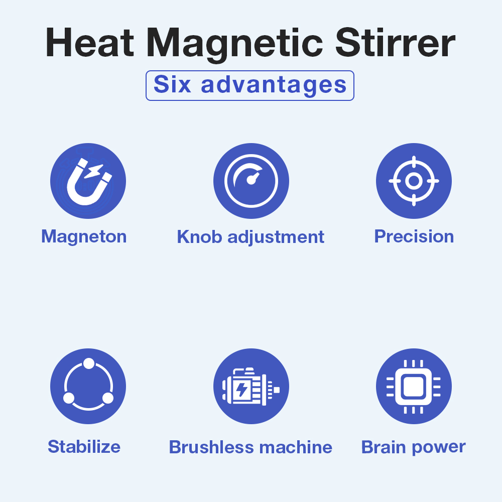 1L Hotplate Magnetic Stirrer 8 - Lab Magnetic Stirrer Hot Plate review and price